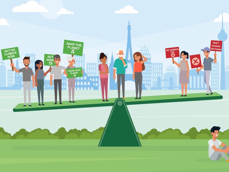 Our article in Nature Climate Change - The Middle swing voters who decide Europe's climate policy